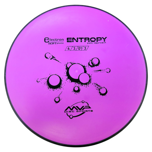 Electron soft Ggs[yENTROPYz170.7g