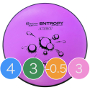Electron soft Ggs[yENTROPYz170.7g