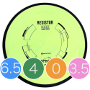 Neutron WX^[yRESISTORz158g