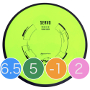 Neutron T[{ySERVOz160-174g