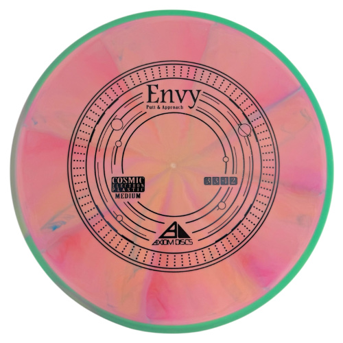 Cosmic Electron GrByENVYz171.9g