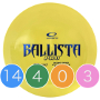 BioGold oX^vyBALLISTA PROz167.7g^171.3g