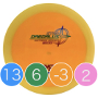 �X�^�[ �_�C�_���X�yDAEDALUS�z145.4g