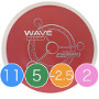Fission �E�F�[�u�yWAVE�z142.6g�^143.1g
