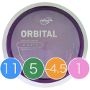 Proton �I�[�r�^���yORBITAL�z164.2g