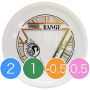 Neutron �����W�yRANGE�z169.5g