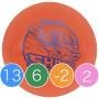�X�^�[ �V���C�N�ySHRYKE�z149.4g